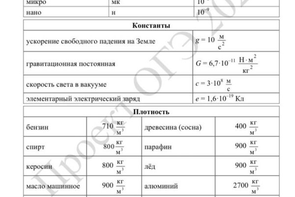 Как зарегистрироваться в кракен в россии