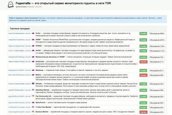 Пользователь не найден при входе на кракен