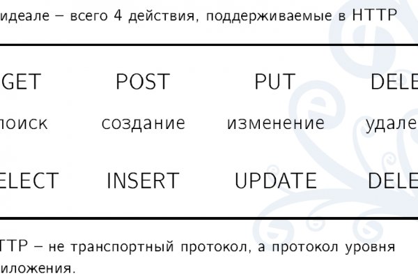 Телеграм купить меф dutys darkmarket